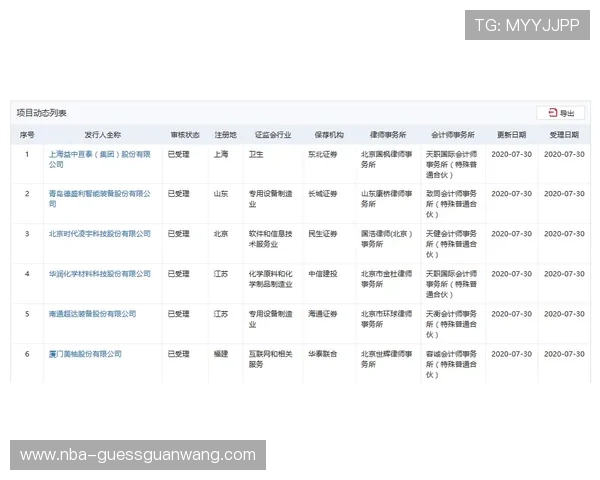 星空体育百家乐官网:最新优惠活动与注册流程详解